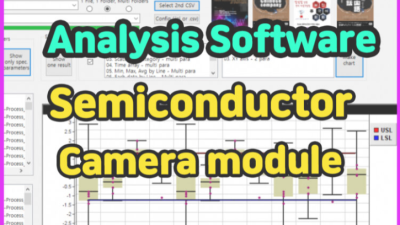 카메라모듈, 반도체 분석 프로그램 (EDA)가 지원하는 데이터 분석용 차트 소개